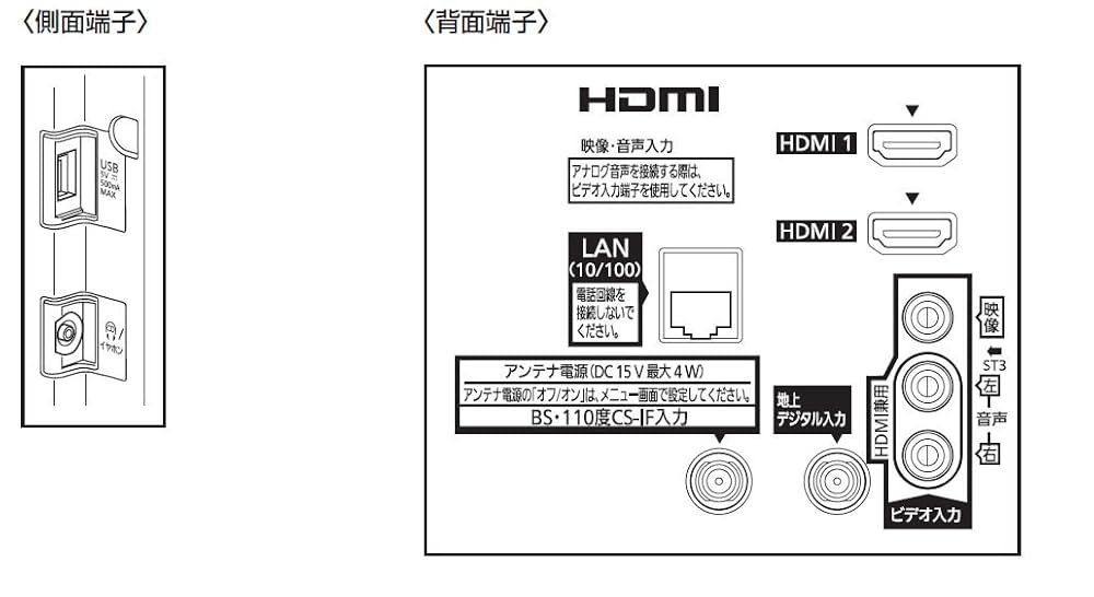 Panasonic TH-24C305 テレビ 24インチ th24c305」の人気商品一覧 | 安い商品を通販サイトから探す